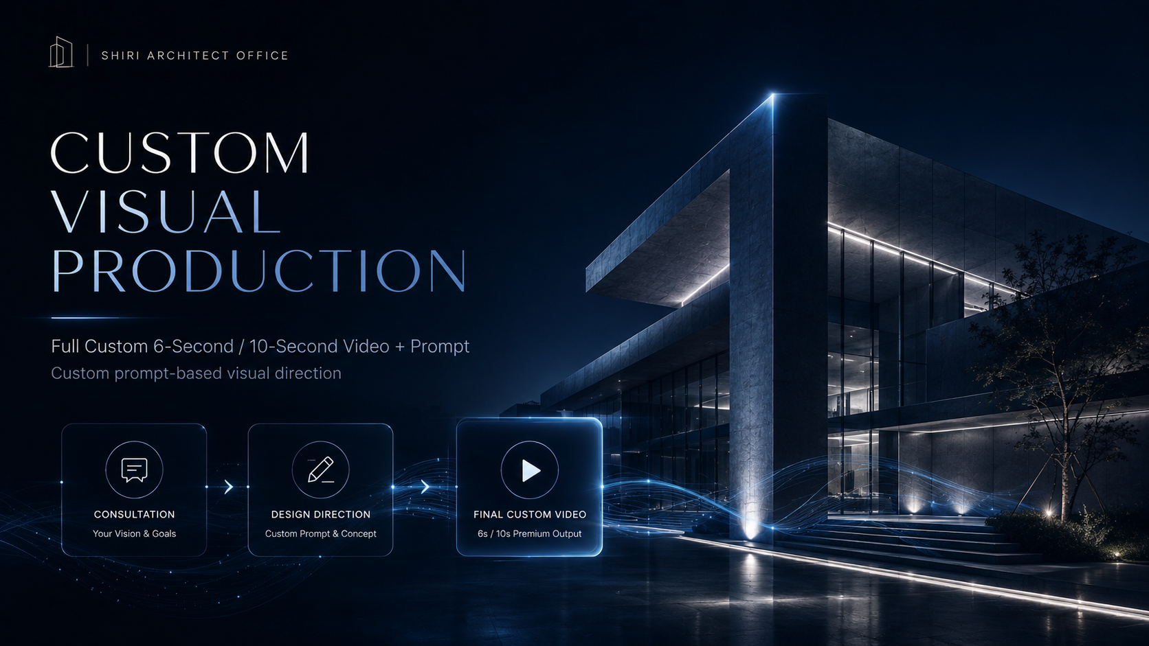 Customised Visuals Custom Prompt-Based Visual Production | 6-Second and 10-Second Videos